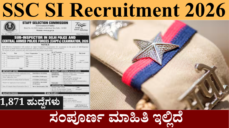 SSC SI Recruitment 2026 1871 Sub Inspector Vacancies